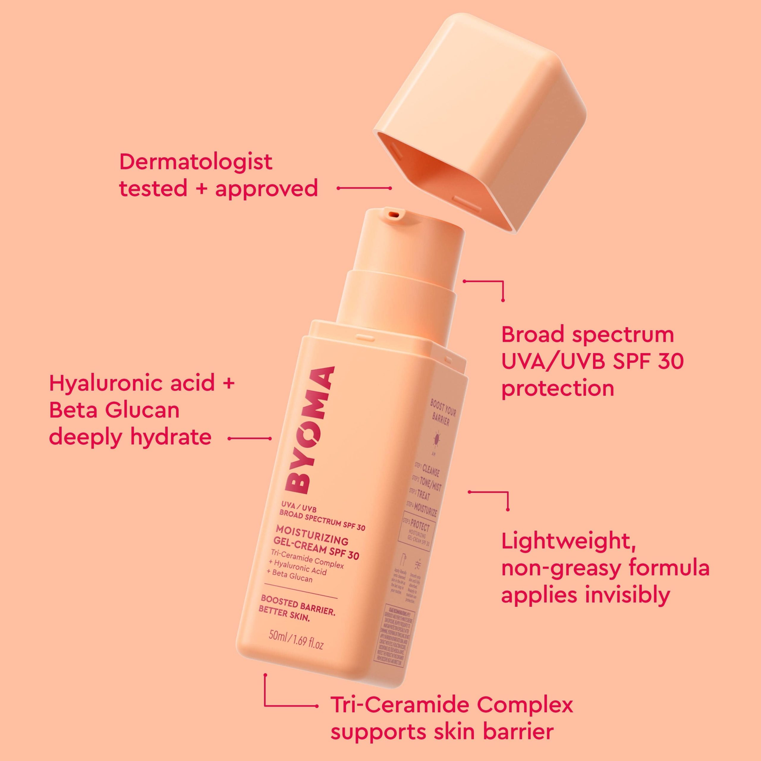 Moisturizing Gel-Cream SPF 30 - 图片 3