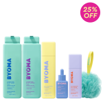 Hydration Head to Toe